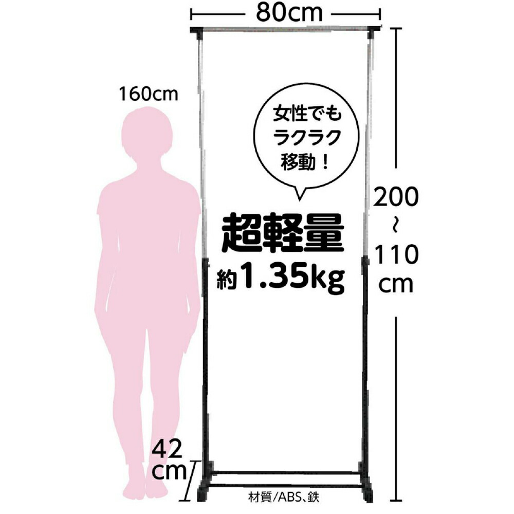 楽天市場】ジョインテックス JKパネル JK-1670YG W700×H1600 829850 : イーコンビ楽天市場店