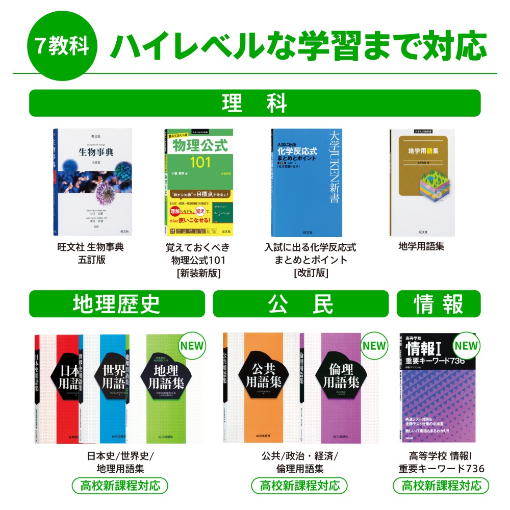 カシオCASIO XD-SA4900PK 陰電子字引き EX-word 高校生英語・言葉づかい強化因子真似形 サクラ色