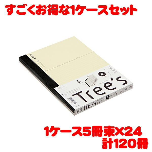 【貨物輸送無料】日本万覚え帳 判定基準万覚え帳 Tree\u0027s B5大きさ A罫30枚 5冊束 皮膚軟化剤 UTR3A05 5冊束*24容器に並べる 計120冊