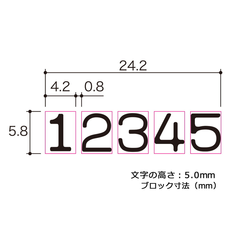 ランキングや新製品 ライオン事務器 ダンボール用ナンバリング7桁3様式