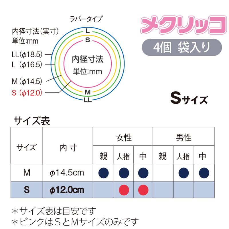 まとめ買い】 プラス PLUS 指サック メクリッコ S ピンク 4個入 10セット KM-301 35-889 10  www.transtorres.net