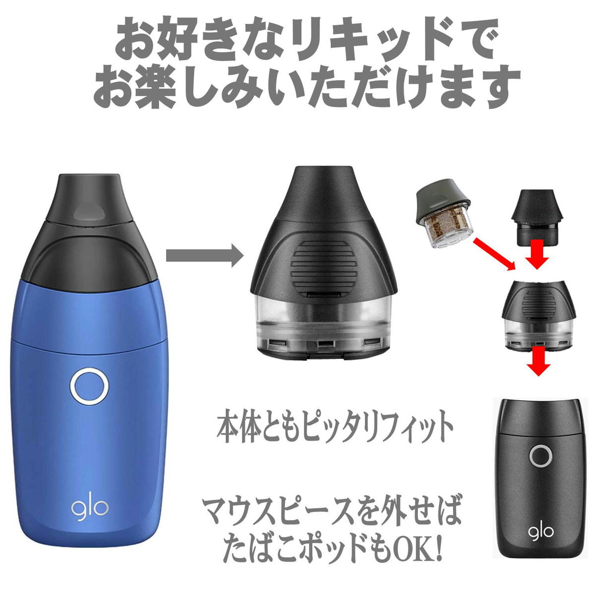 楽天市場 Glo Sens 互換 アトマイザー カートリッジ 電子タバコ 禁煙 禁煙グッズ リキッド 注入用 アクセサリー ポッド タバコ 種類 マウスピース付き グロー センス 互換アトマイザー 5個セット エコアール