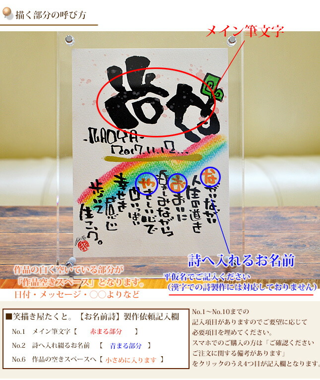 名前入りプレゼント 縦型 アクリルフレーム 2l 名前詩 名前ポエム 1人用 名前入れ プレゼント 誕生日 出産祝い 生誕祝 命名 お祝い ギフト 成人祝 歓送迎 退職祝い 入社 卒業 記念品 ベビー メモリアル 記念品 可愛い贈り物 夫婦 男性 女性 友達 恋人 子ども 赤ちゃん