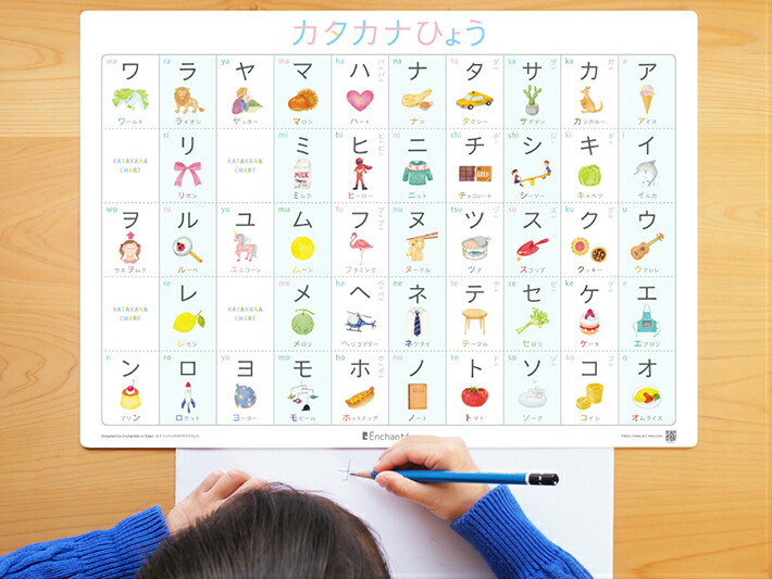 楽天市場 アンシャンテのカタカナひょう Katakana Chart A3 角丸 防水 知育 学習ポスター インテリア カタカナ ポスター おしゃれ ギフト 入園 入学 アンシャンテ 楽天市場店