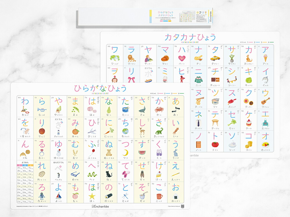 楽天市場 アンシャンテの書き順学習ポスター2枚セット ひらがな カタカナ 防水 角丸 知育 学習ポスター インテリア あいうえお表 ひらがな ポスター おしゃれ 書き順 ギフト 入園 入学 アンシャンテ 楽天市場店