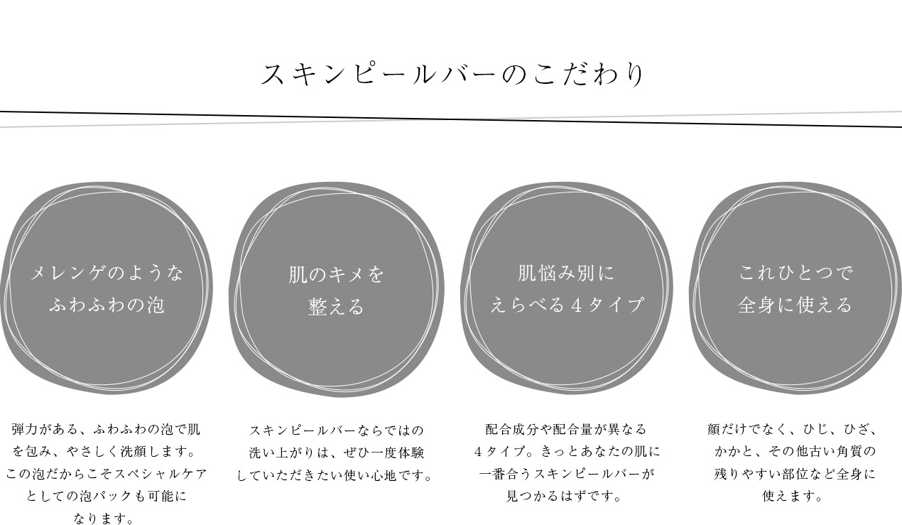 スキンピールバーのこだわり
