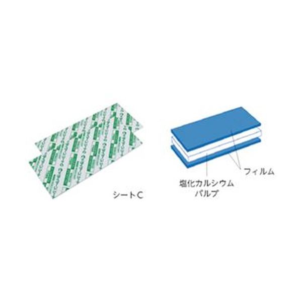 直送・代引不可 ドライヤーン シートC 塩化カルシウム 別商品の同時注文不可