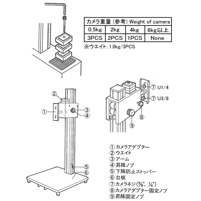 定番お買い得】 LPL コピースタンド CS-6 L1816 Felista玉光堂 - 通販