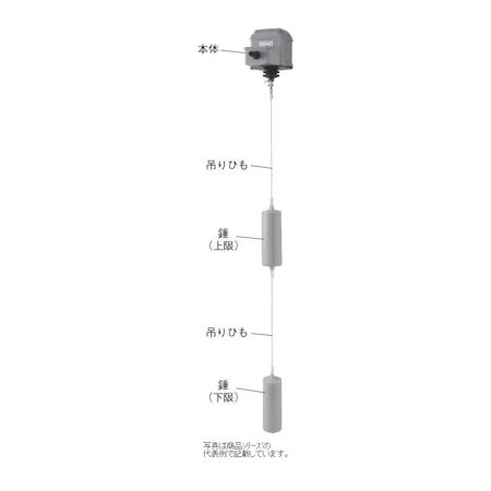 【特集】雨季打つ手グッズ