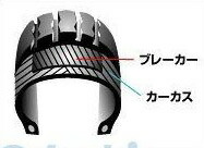 (LINEクーポン有)ダンロップ DUNLOP 289193 D418 170／80－15 MC 77H TL リア チューブレスタイプ