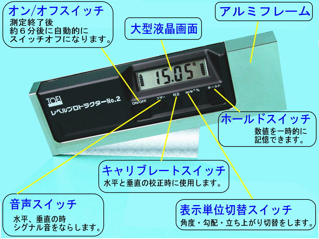 (LINEクーポン有)東栄工業 レベルプロトラクターNo.2 レベルプロトラクターNo.2