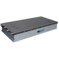 (LINEクーポン有)カネテック KANETEC KETN-2050A 強力波形電磁チャック KETN2050A