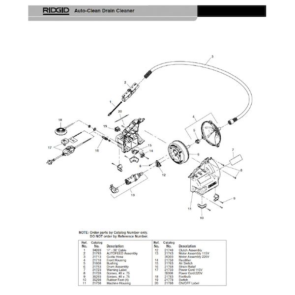 (LINEクーポン有)リジッド RIDGID 21743 モーター アッセンブリー F/オートスピン