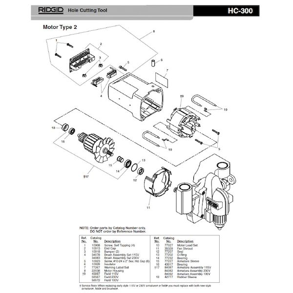 (LINEクーポン有)リジッド RIDGID 22038 モーターハウジング F/HC-300