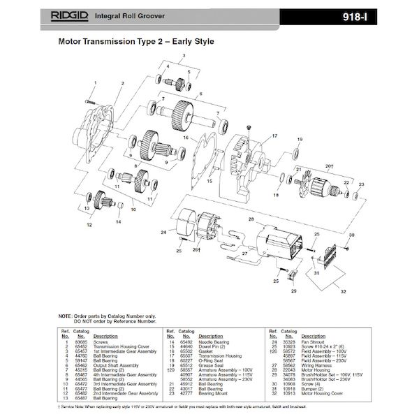 (LINEクーポン有)リジッド RIDGID 22043 モーターハウジング F/918-I