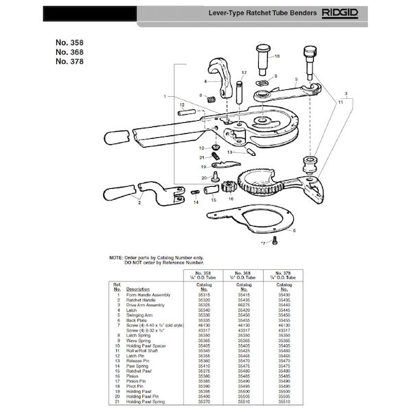 (LINEクーポン有)リジッド RIDGID 35430 B-28-X フォームハンドル アッセン F/378