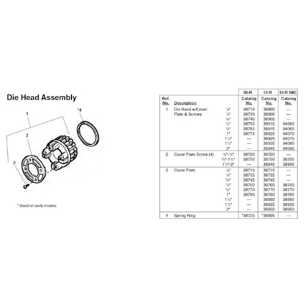 (LINEクーポン有)リジッド RIDGID 38910 ダイヘッドアッシー 1/2 F/12R