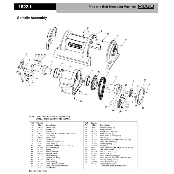 (LINEクーポン有)リジッド RIDGID 39567 スクリュー F/1822