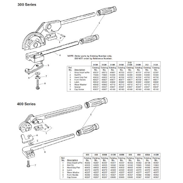 (LINEクーポン有)リジッド RIDGID 40357 ハンドル F/406