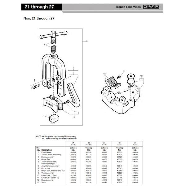 (LINEクーポン有)リジッド RIDGID 40360 クランプ スクリュー セット F/774