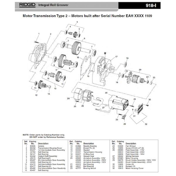 (LINEクーポン有)リジッド RIDGID 40943 アマチュア アッセンブリー 115V F/1215