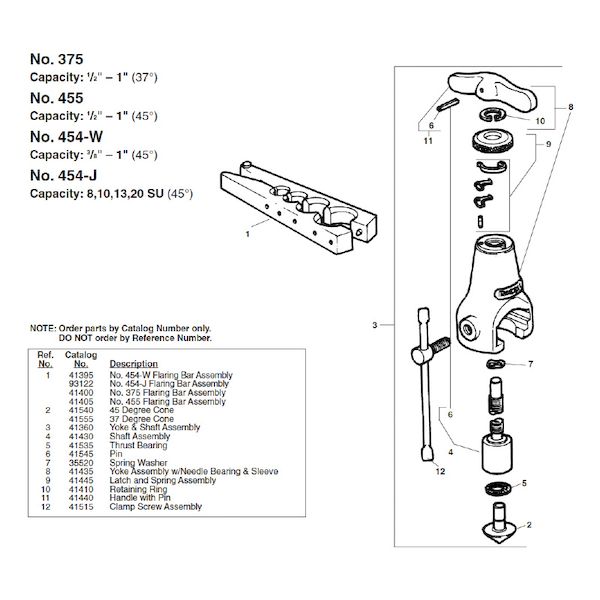 (LINEクーポン有)リジッド RIDGID 41405 D-1586-X バー アッセン F/455