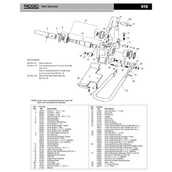 (LINEクーポン有)リジッド RIDGID 45147 ダブル ロール ボール F/916｜測定器・工具のイーデンキ