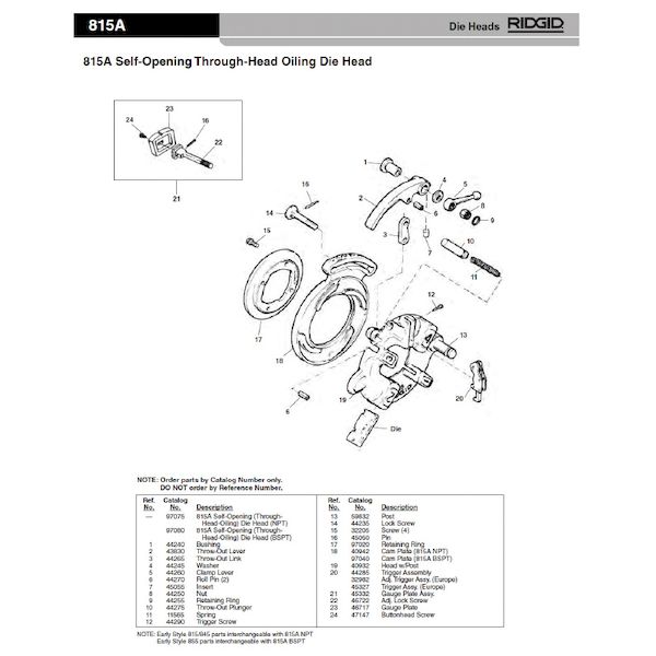 (LINEクーポン有)リジッド RIDGID 45327 トリガー アッセンブリー F/815A