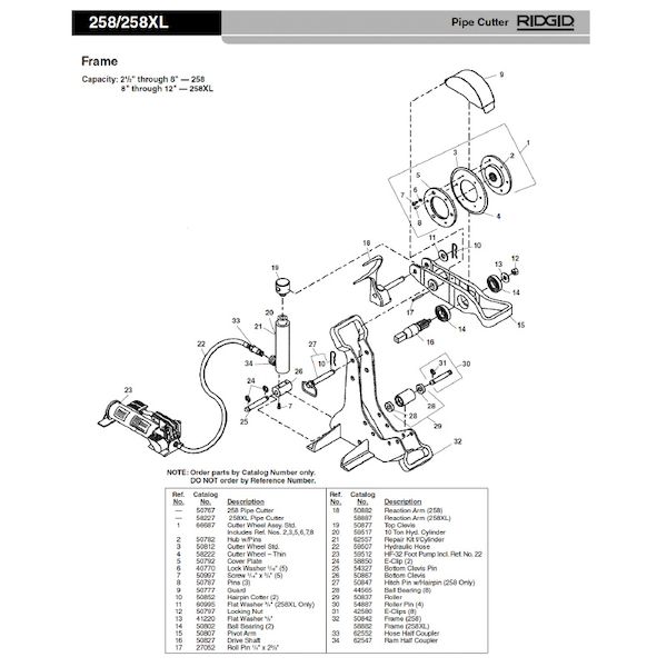 (LINEクーポン有)リジッド RIDGID 50782 ハブ&ピン F/258｜測定器・工具のイーデンキ
