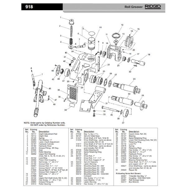 リジッド RIDGID 51817 200-300A ドライブ シャフト F/918-