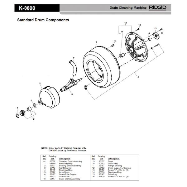 (LINEクーポン有)リジッド RIDGID 56122 インナードラム F/K-3800｜測定器・工具のイーデンキ