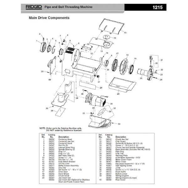 (LINEクーポン有)リジッド RIDGID 58377 ボトム カバー F/1215