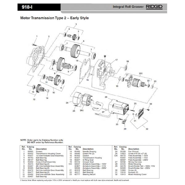 (LINEクーポン有)リジッド RIDGID 58562 ワイヤリング ハーネス F/HC-450.918-I