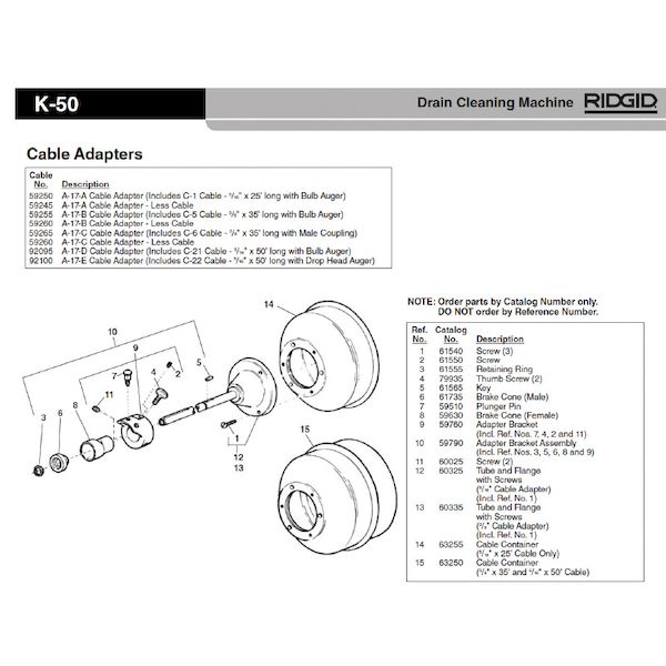 (LINEクーポン有)リジッド RIDGID 59245 A-17-A ケーブル アダプター ケーブル レス|測定器・工具のイーデンキ