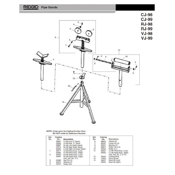 (LINEクーポン有)リジッド RIDGID 59417 ヘッドアッセンブリー F/VJ-98
