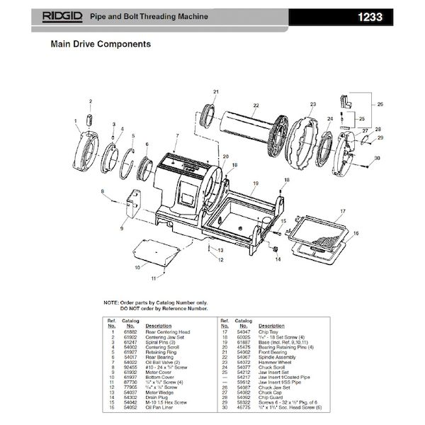 (LINEクーポン有)リジッド RIDGID 59612 ステンレス管用 ジョー インサート F/1233