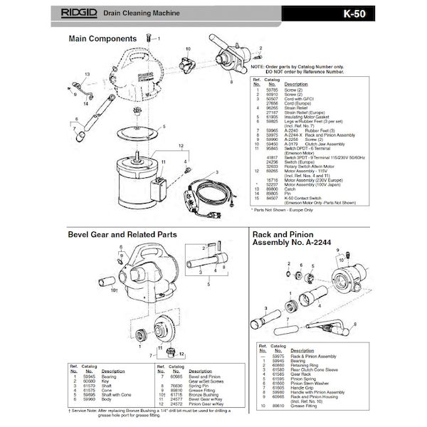 (LINEクーポン有)リジッド RIDGID 59960 A-2239 ボディ F/K-50
