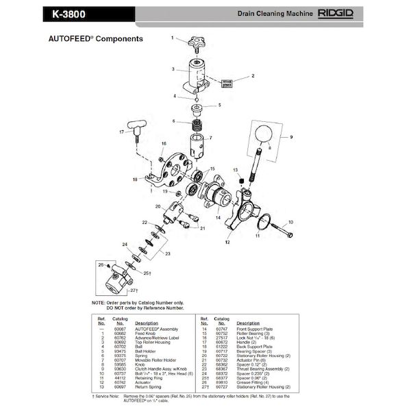 (LINEクーポン有)リジッド RIDGID 61222 バック サポート プレート F/オート フィード