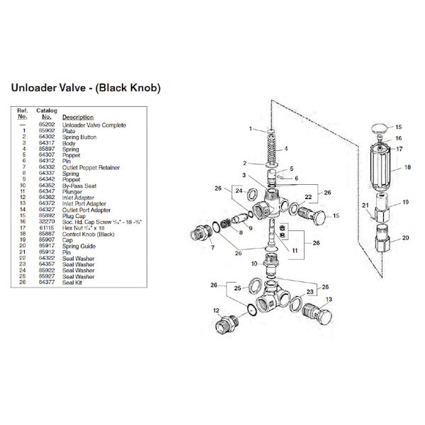(LINEクーポン有)リジッド RIDGID 64322 ガスケット F/KJ-2200