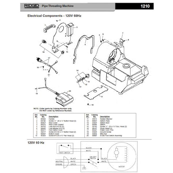 (LINEクーポン有)リジッド RIDGID 69087 フットスィッチ アッセンブリー