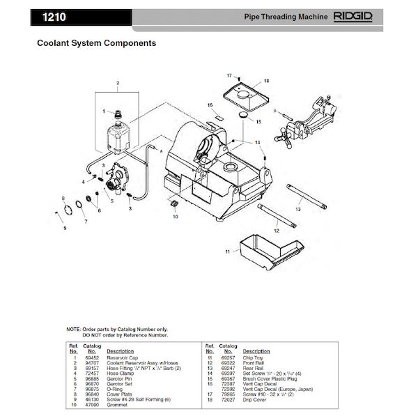 (LINEクーポン有)リジッド RIDGID 69247 リア レール F/1210