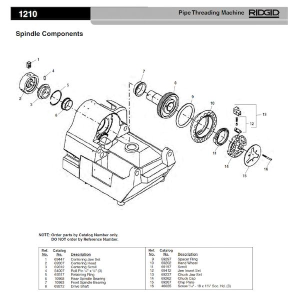 (LINEクーポン有)リジッド RIDGID 69412 ジョー インサート F/1210