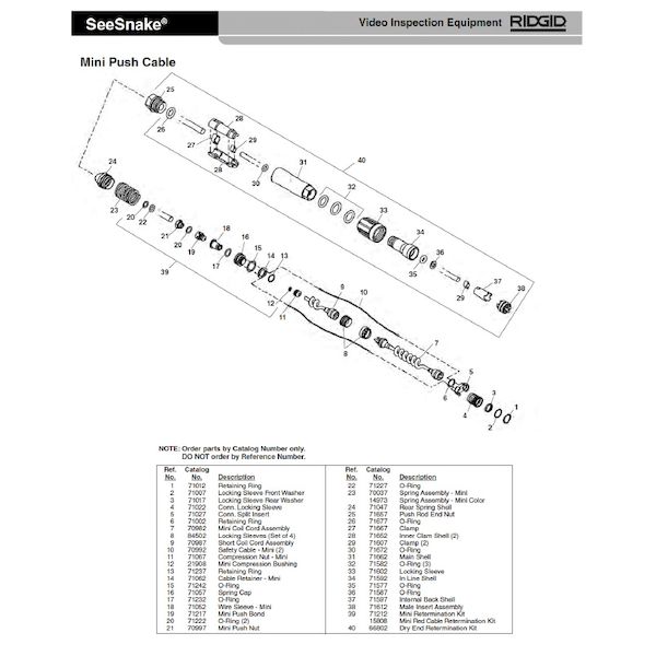 (LINEクーポン有)リジッド RIDGID 70997 ミニ プッシュ ナット F/ミニシースネイク 8,489円