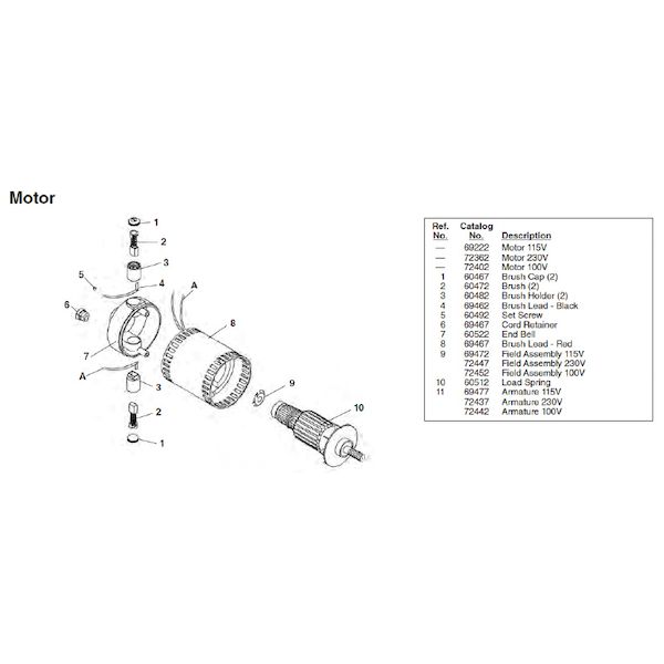 (LINEクーポン有)リジッド RIDGID 72452 フィールド アッセンブリー F/1210｜測定器・工具のイーデンキ