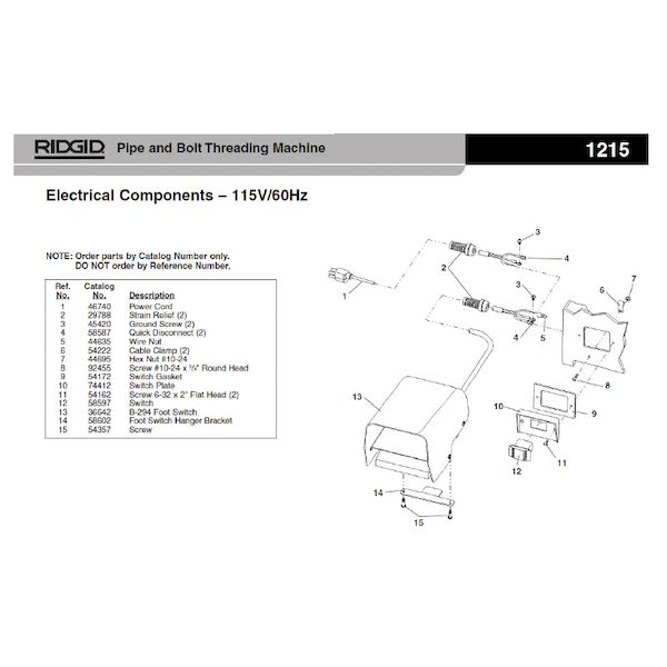 (LINEクーポン有)リジッド RIDGID 74412 スイッチ プレート 58592 F/1215.1233