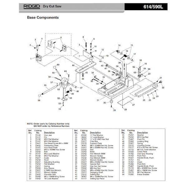 (LINEクーポン有)リジッド RIDGID 75152 プッシュ ロッド F/614