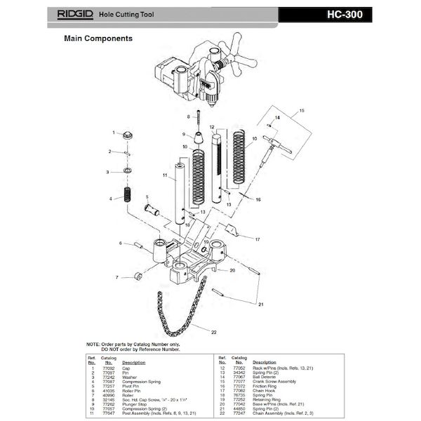 (LINEクーポン有)リジッド RIDGID 77042 ベース F/HC-300