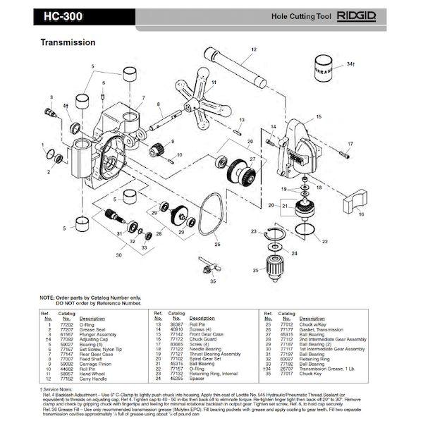 (LINEクーポン有)リジッド RIDGID 77122 ニードル ベアリング F/HC-300