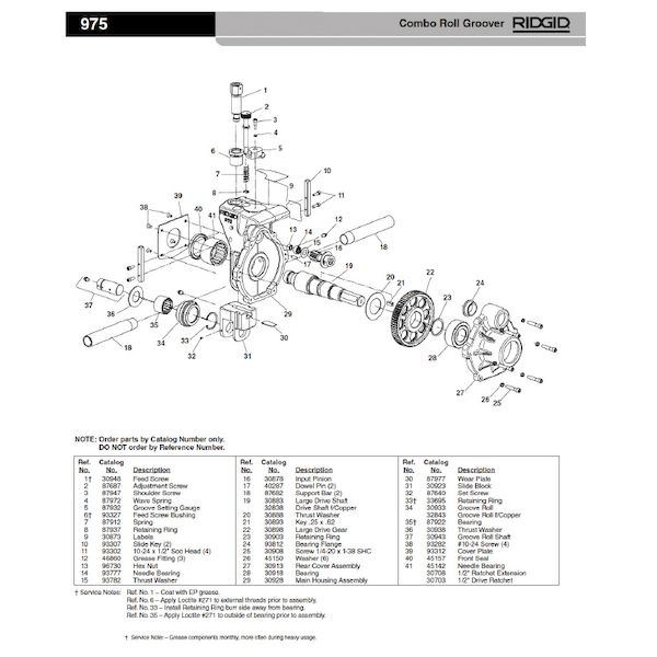 (LINEクーポン有)リジッド RIDGID 87922 ニードル ベアリング F/960