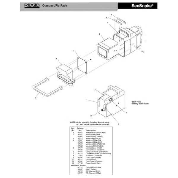 (LINEクーポン有)リジッド RIDGID 97667 キックスタンド ハンドル F/コンパクト